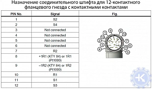 1FW6050-0TB07-0KC3